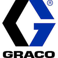 Graco, Inc.