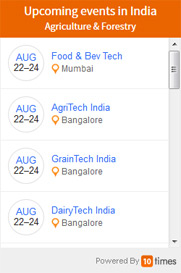 visitor widget