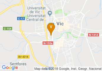 map of VIT (Integració Tecnològica)