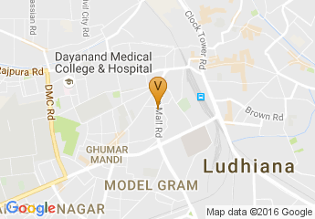 map of Government College of Womens Ground