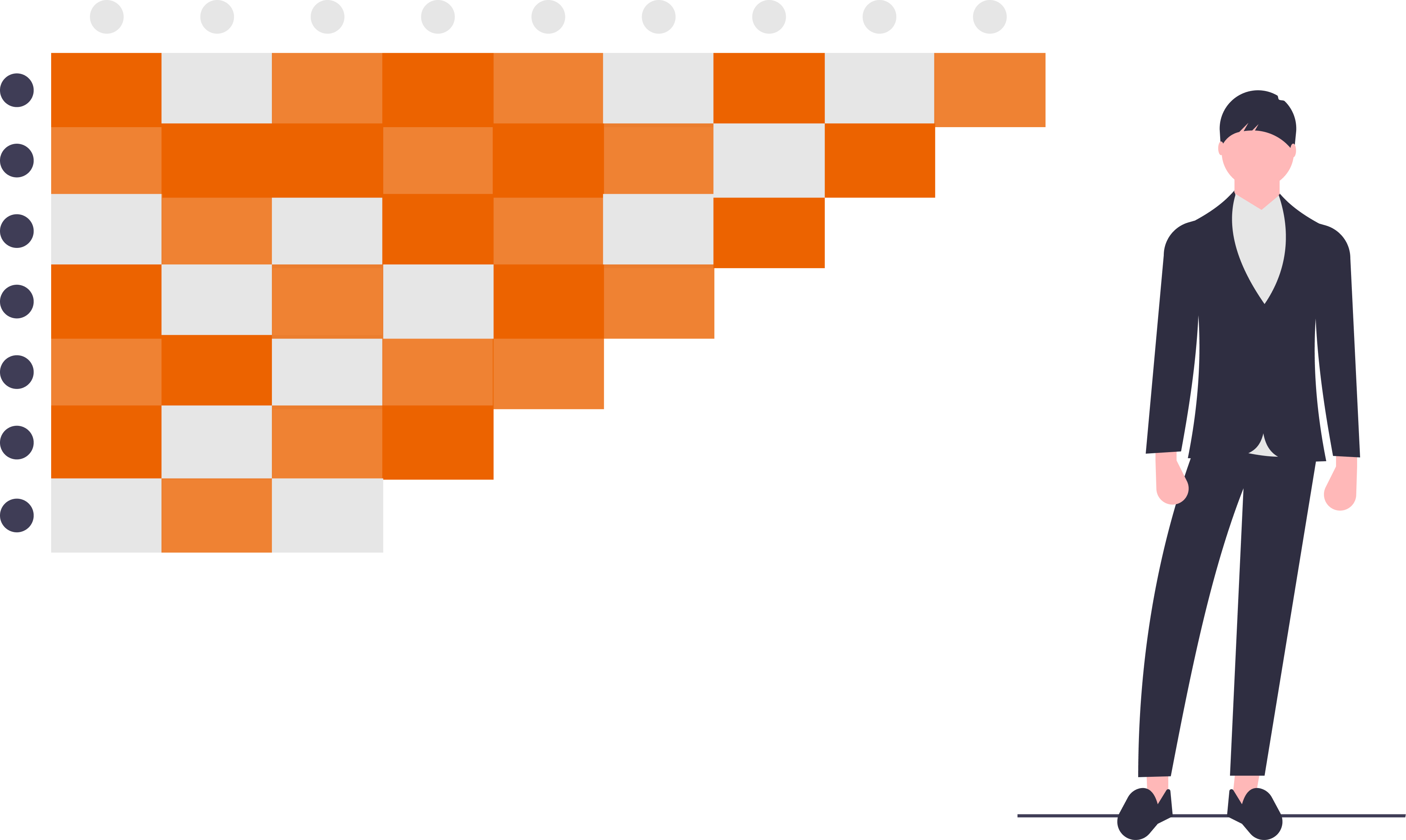 Market Events