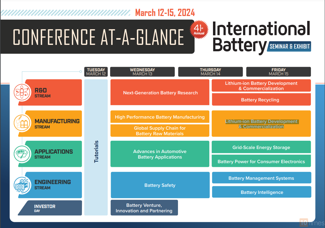 Florida Battery Event Mar 2024 International Battery Seminar Florida battery event mar 2024 international battery seminar
